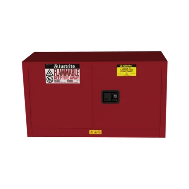 cplabsafety-1202607121908051000914