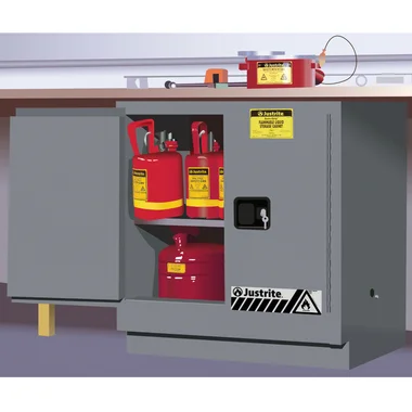 cplabsafety-1202607121915411001788