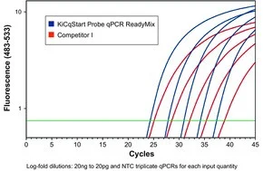 cplabsafety-1202607140201031160142