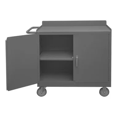 cplabsafety-2202607141109471206539