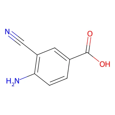 cplabsafety-3202607140934141198461