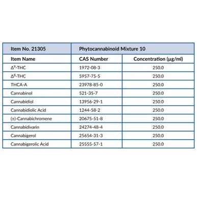 ibisscientific20260712060519916506